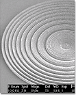 Fresnel Lens Nano Image