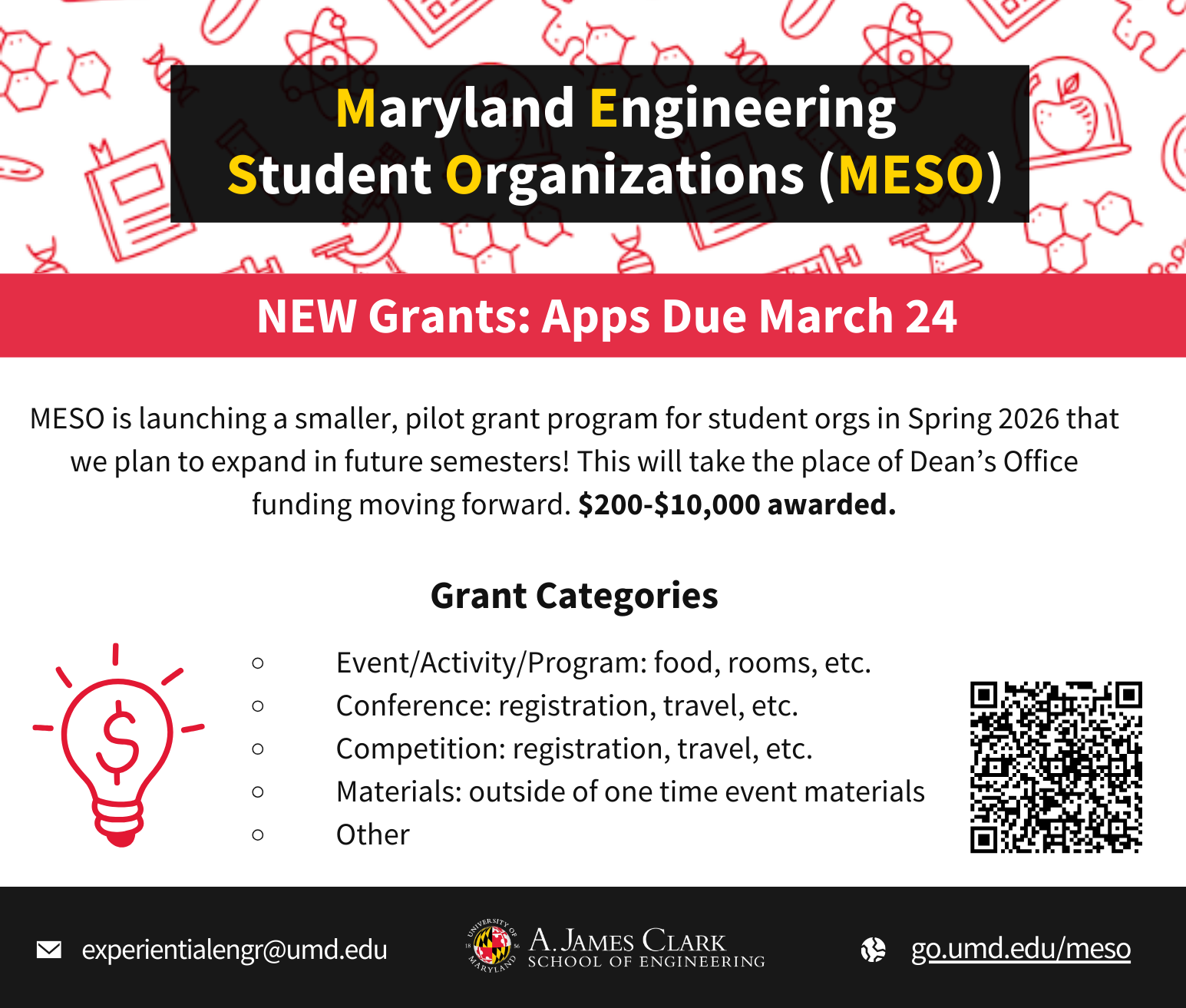 Lightbulb with a dollar sign