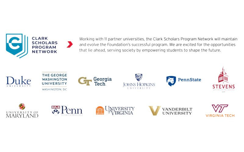 an infographic displaying the 11 universities within the Clark Scholars Program Network