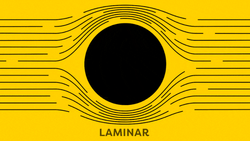 Animation of laminar flow going around an object smoothly and turbulent flow erupting in chaos after passing around an object